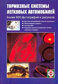 ��������� ������� �������� �����������