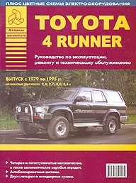 TOYOTA 4-Runner, � 1979 �� 1995 �., ������