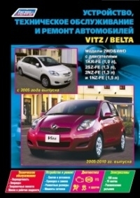 Toyota Belta/ Toyota Vitz. ����������, ����������� ������������ � ������
