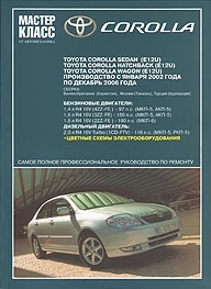 TOYOTA Corolla, � 2002 �� 2006 �., ������ / ������, ����� ������ ����� �� ������������