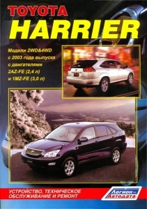 Toyota Harrier � 2003-2006 ��. ����������� �� �������