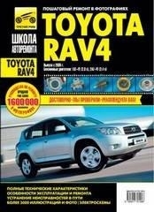 Toyota RAV4 c 2005 �., ������. ����������� �� ������� � �/� �����������