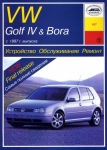 VOLKSWAGEN Golf 4/ VW Bora 1997 �., ������