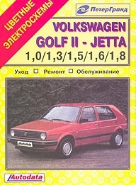 VOLKSWAGEN Golf 2, � 1982 �� 1991 �., ������